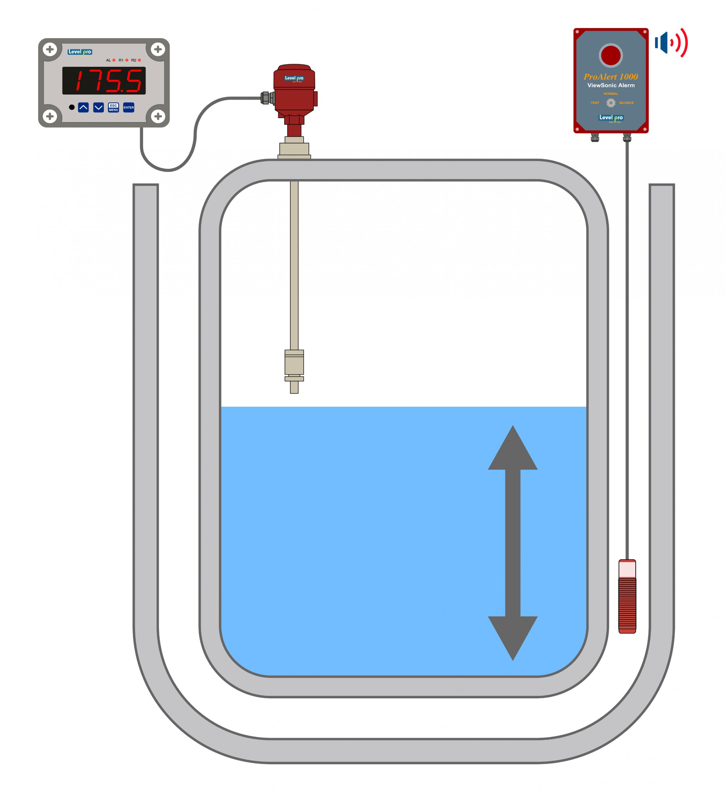 Nissan Versa Gas Consumption
