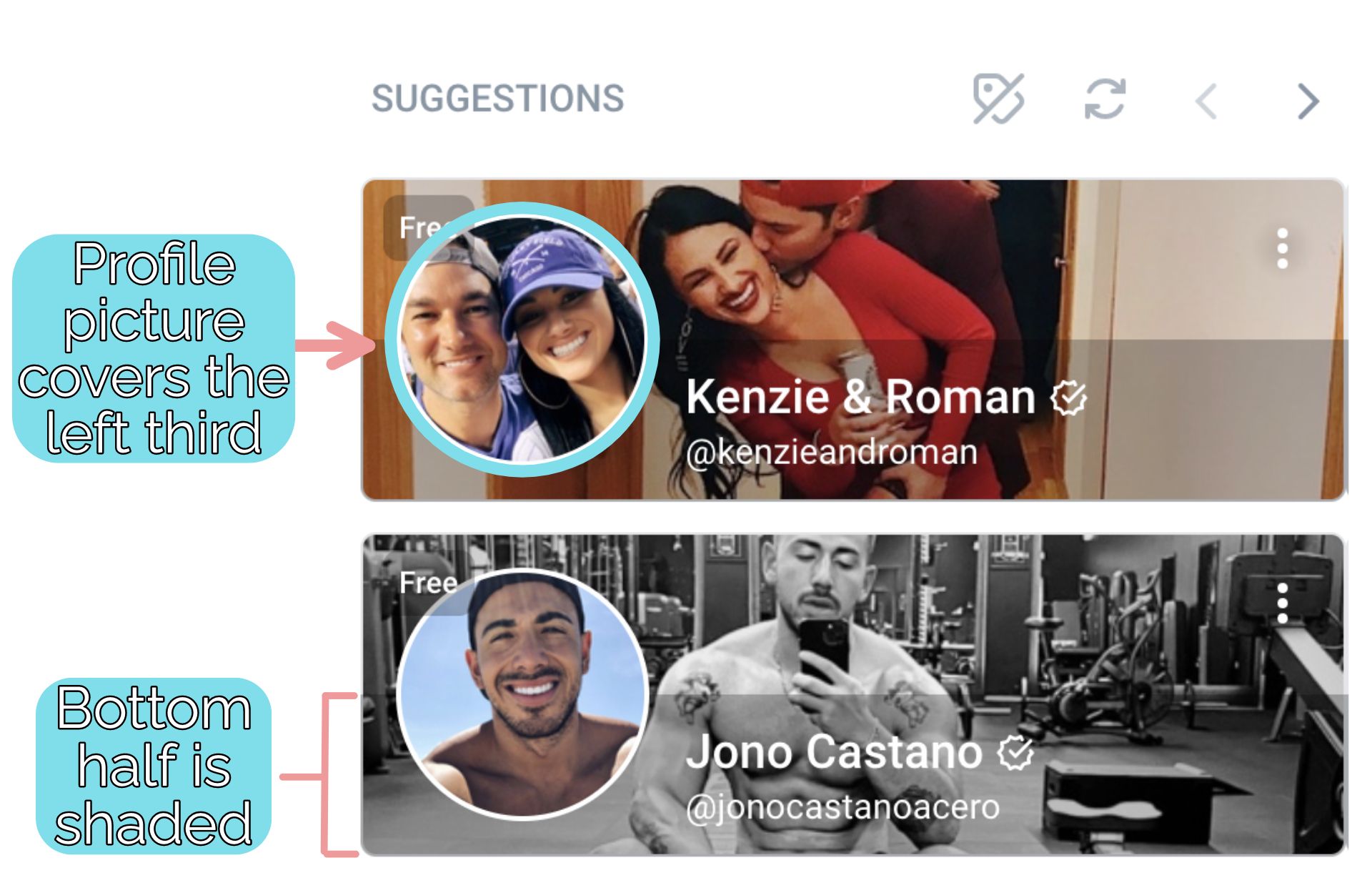 Onlyfans Top Creators