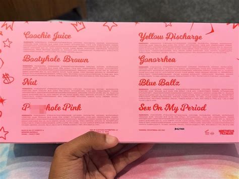 Sexxyred Lipgloss Names